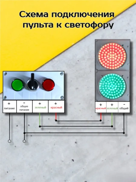 БЛОК УПРАВЛЕНИЯ СВЕТОФОРОМ Т.8 220 Вольт